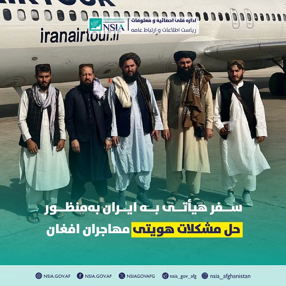 Afghan delegation travels Iran to address refugee identity issues