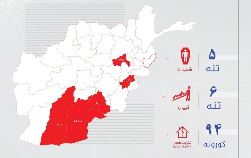 هېواد کې د وروستيو ورښتونو او سېلابونو له امله ۱۱ کسانو ته مرګ ژوبله اوښتې