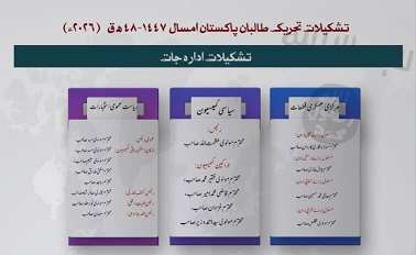 ټي ټي پي د راتلونکي کال لپاره خپل نوي تشکيلات اعلان کړل